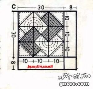 باترون مفرش سرير بالخيامية