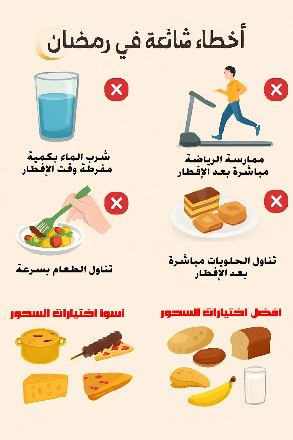 بعض الأخطاء الرمضانية