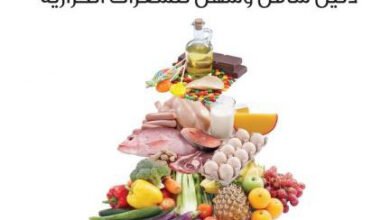 كيف تحسب سعراتك الحرارية؟