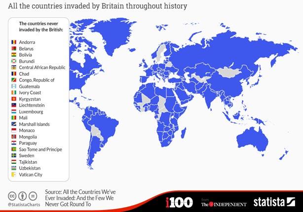 الدول التي أستعمرتها المملكة البريطانية