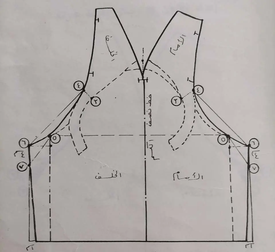 رسم خطوات وإعداد قصة الكم الرجلان مع باترون الكم