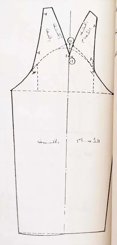 ضبط باترون الكم الرجلان