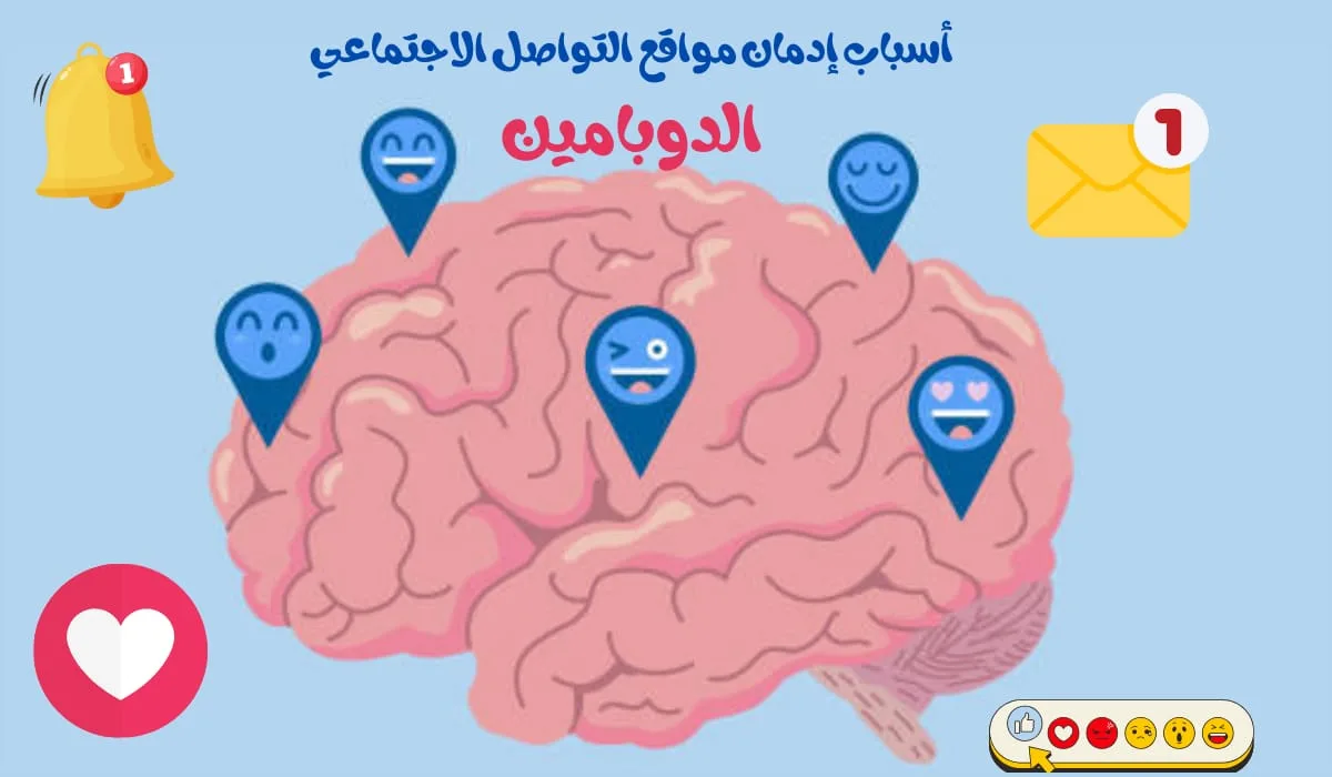 إدمان مواقع التواصل الإجتماعي عند الأطفال